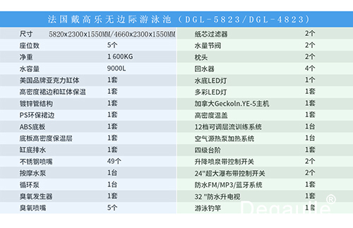 樂泰7471活化劑